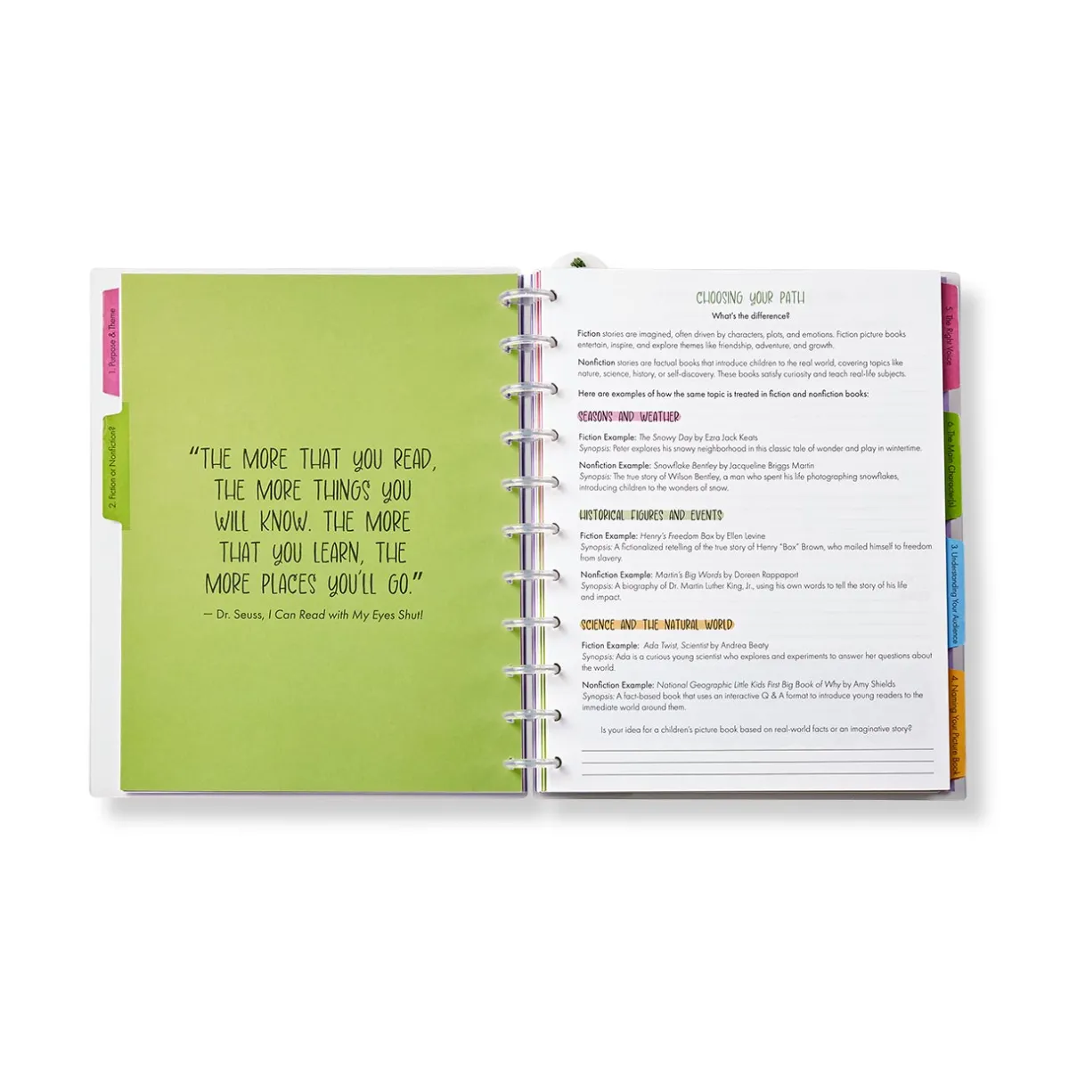 Levenger Letter Refills*Master Class How to Write a Children’s Picture Book Circa Refill